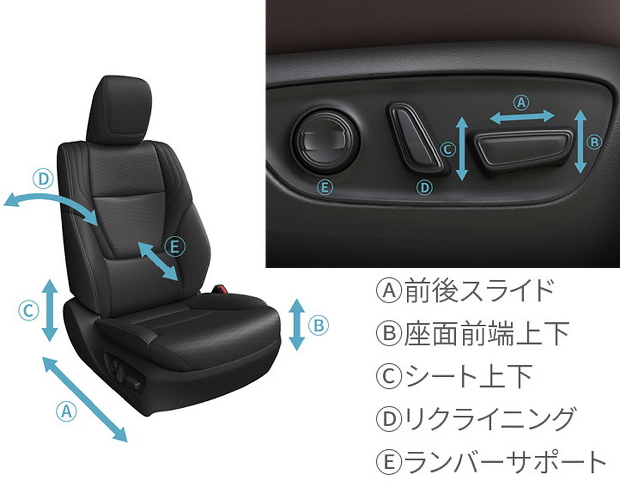 Toyota Land Cruiser 250 update